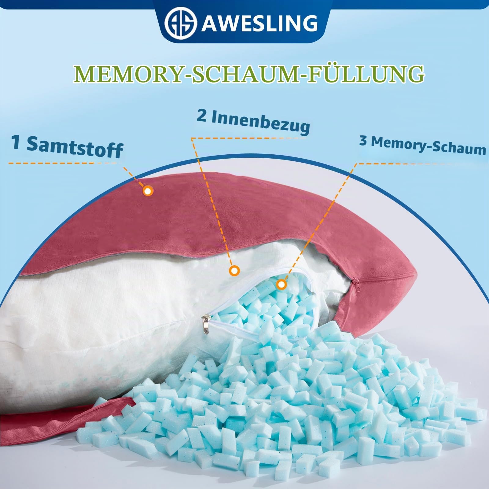 awesling-u-schwangerschaftskissen-ganzk-rperkissen-stillkissen-samt image 4
