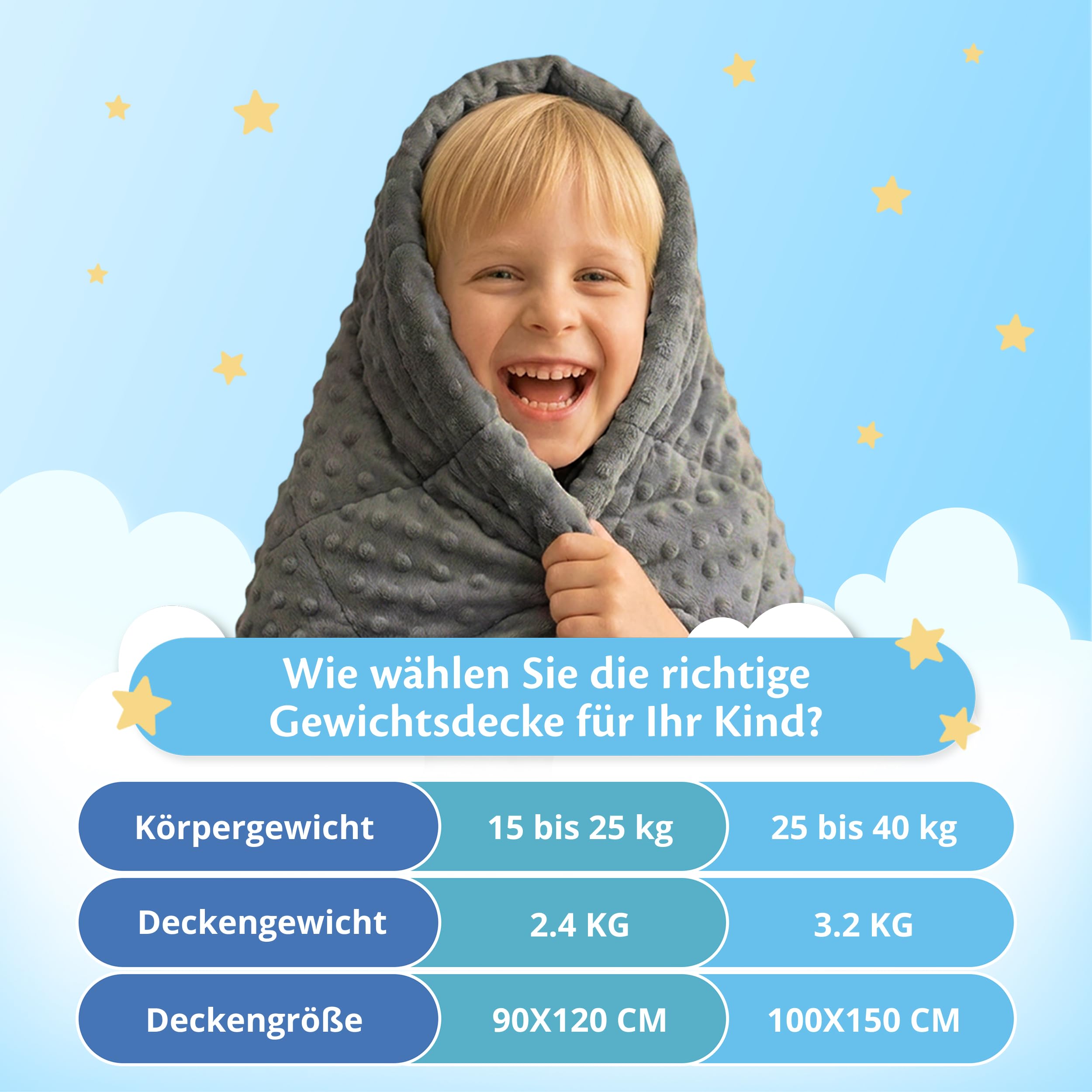 ella-gewichtsdecke-kind-3-2kg-100x150cm-therapiedecke-cotton image 2