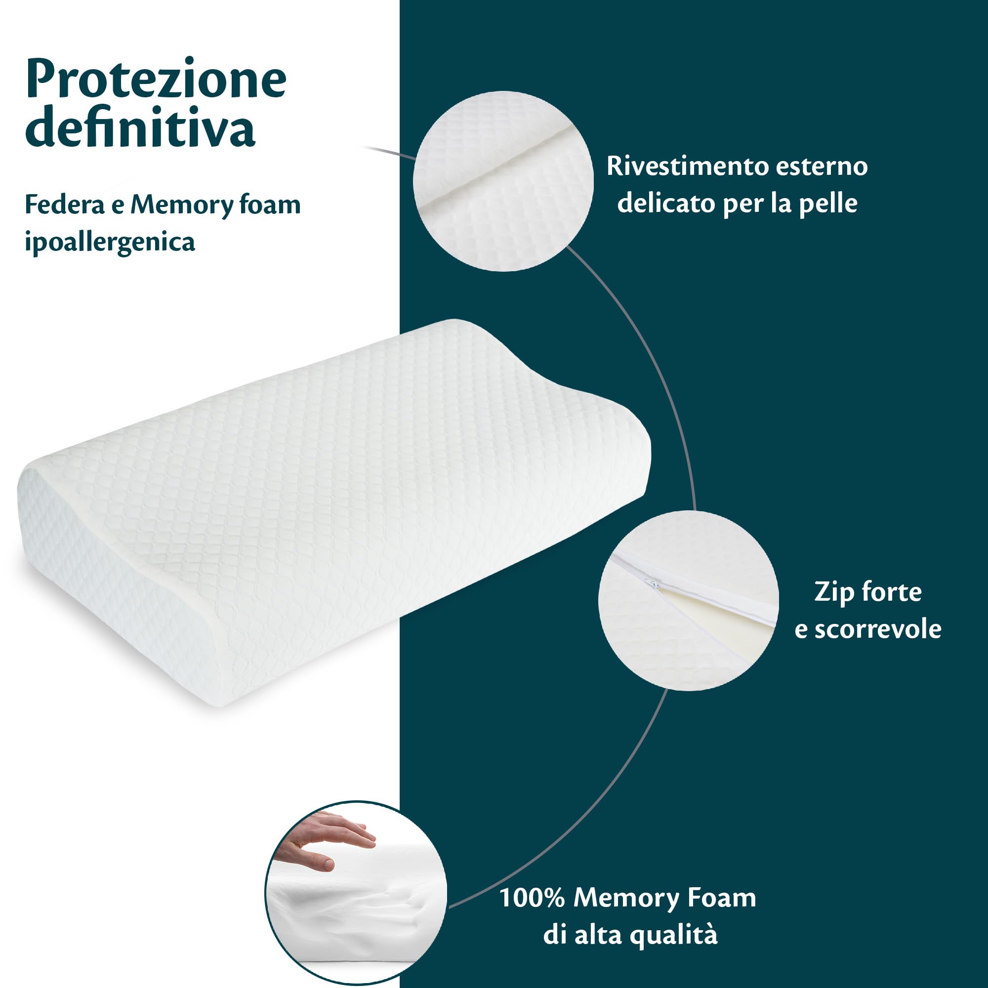 flowen-cuscini-memory-nackenkissen-memory-foam-60x40-wellig image 7