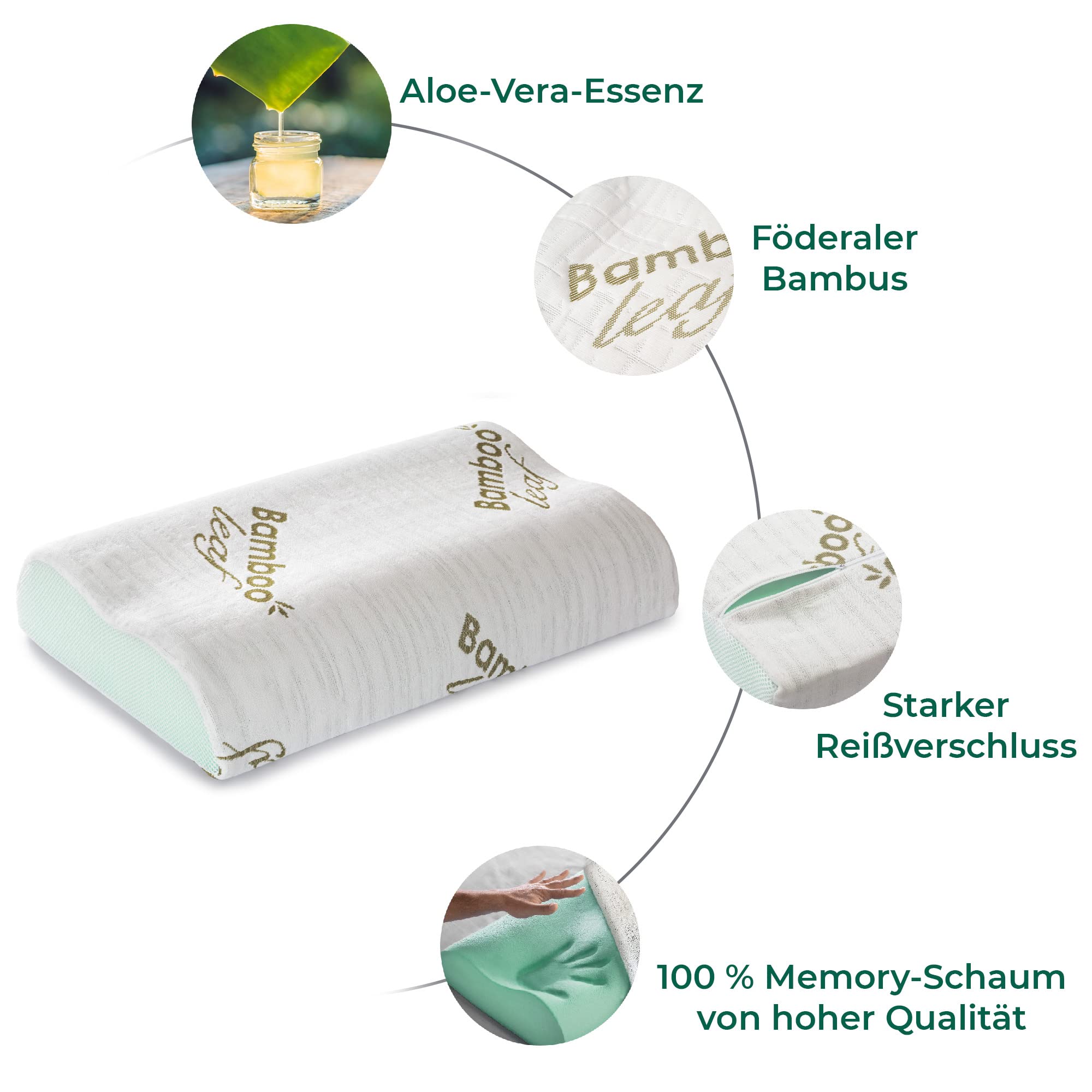 flowen-memory-foam-kopfkissen-orthop-disch-waschbar image 4