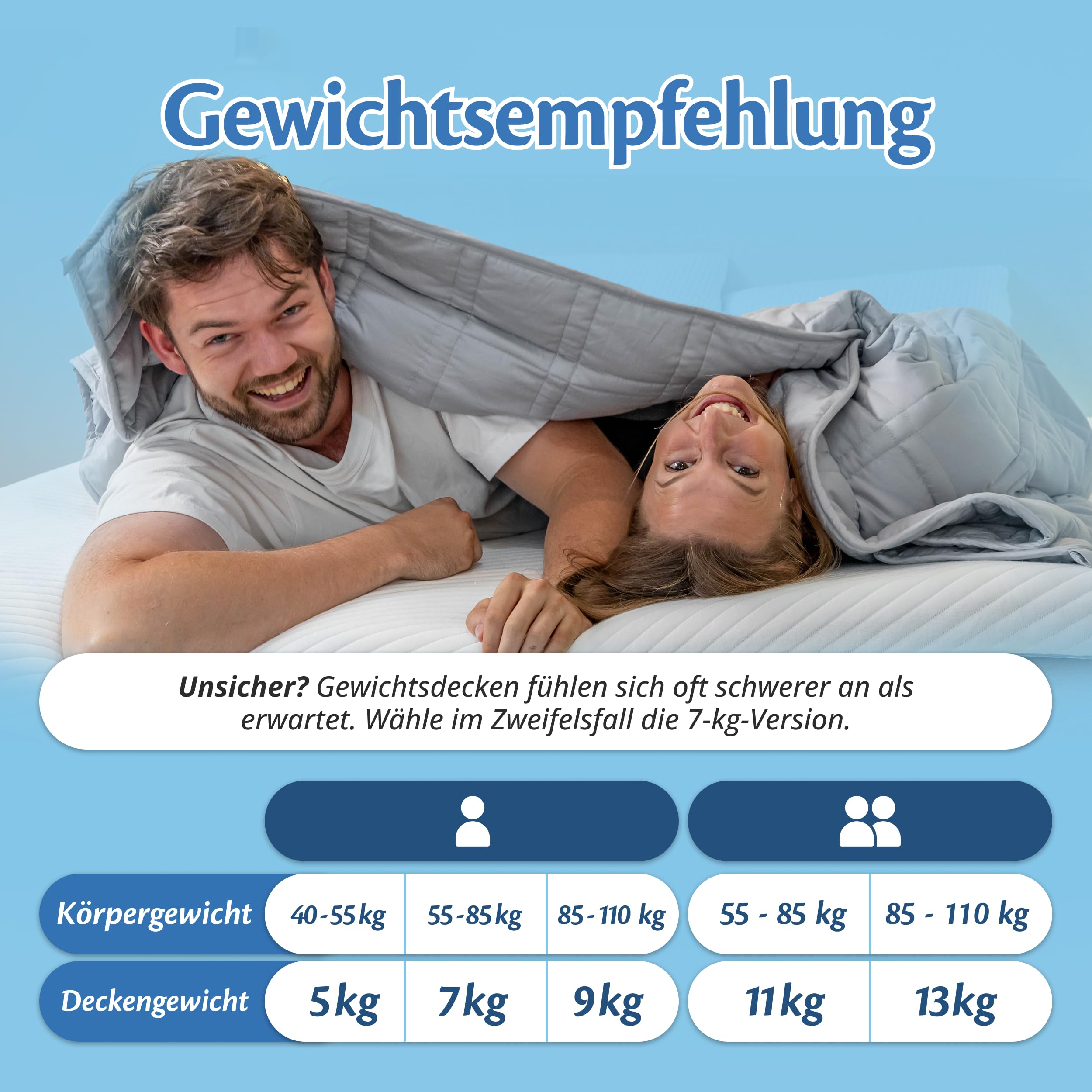 ella-gewichtsdecke-135x200-7kg-therapiedecke-grau image 3