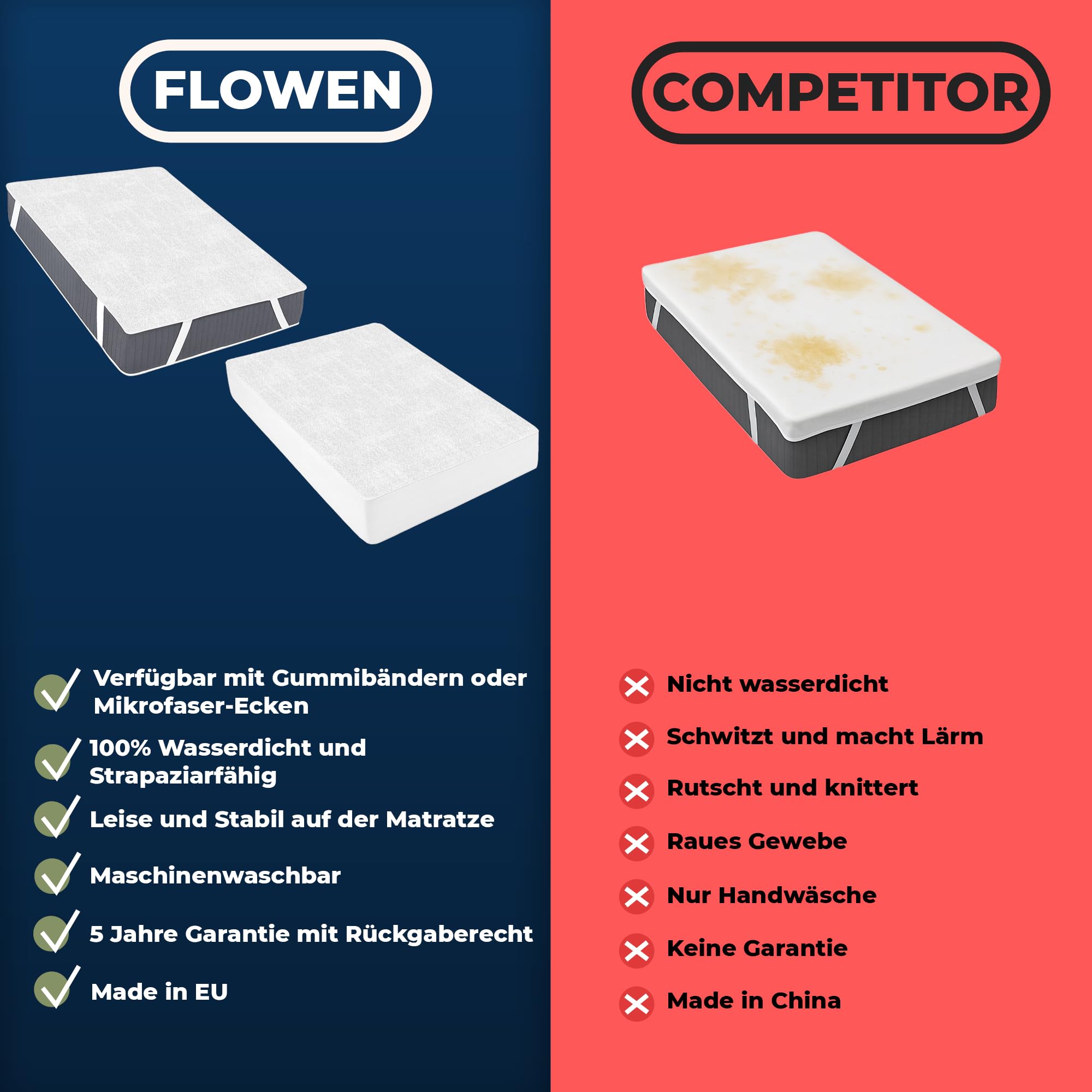 flowen-matratzenschoner-90x200-wasserdicht-waschbar image 7
